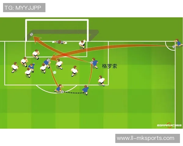 巨星足球组合技能揭秘如何提升你的球场表现与团队协作能力 巨星足球组合技能揭秘如何提升你的球场表现与团队协作能力